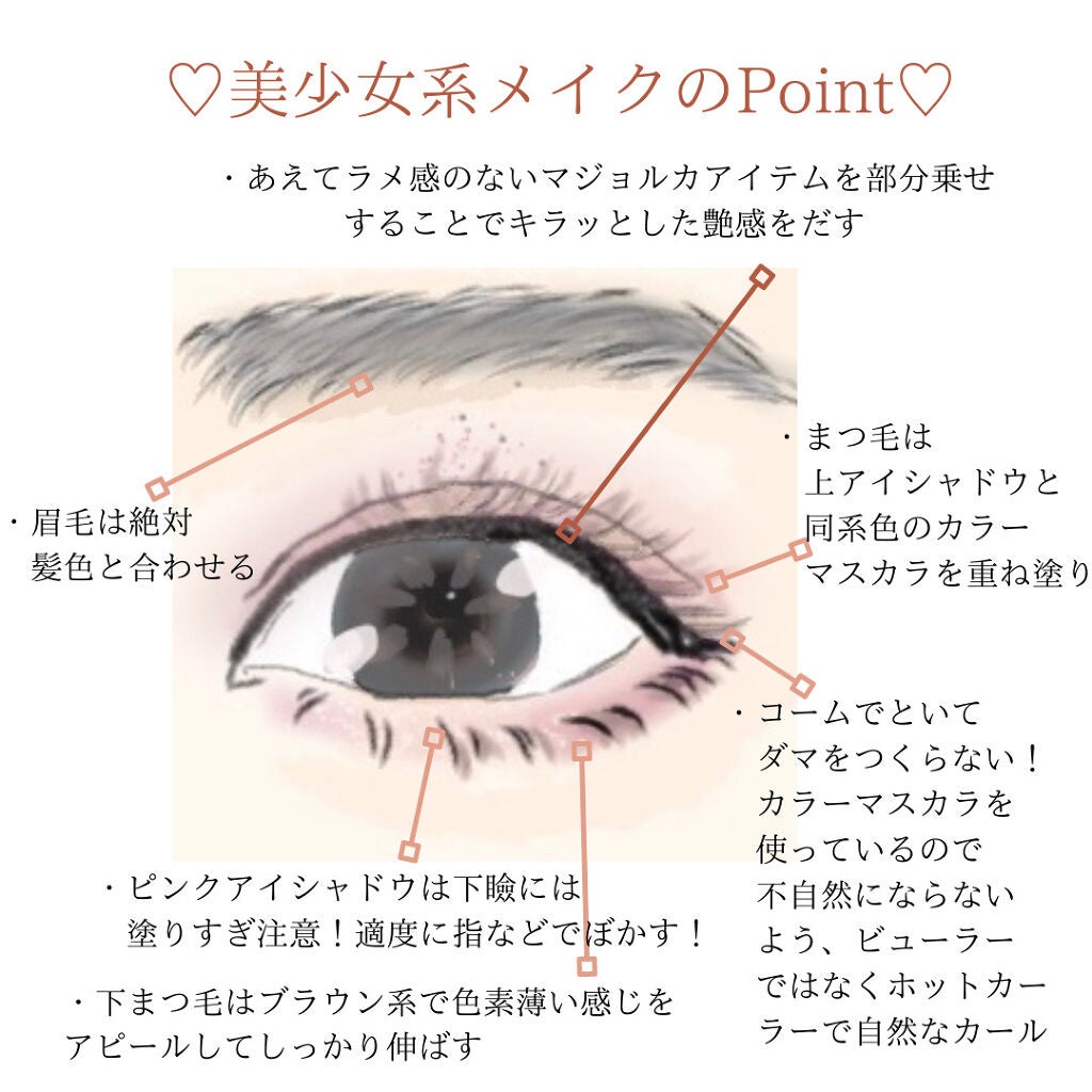 トーンアップアイシャドウ/CEZANNE/アイシャドウパレットを使ったクチコミ(6枚目)