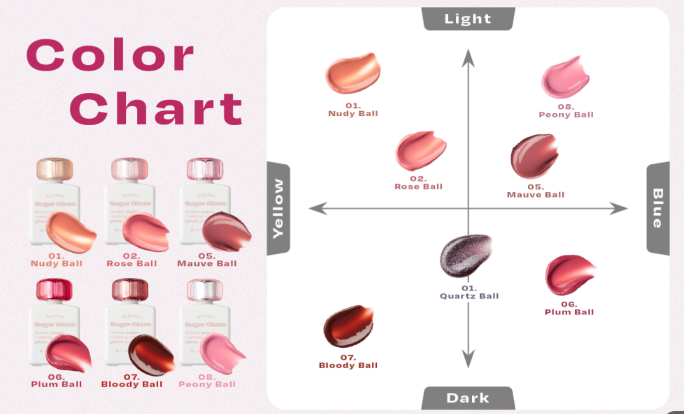 話題の韓国コスメブランド「オルタナティブステレオ」から新ライン「グレーズシリーズ」が新登場!の画像