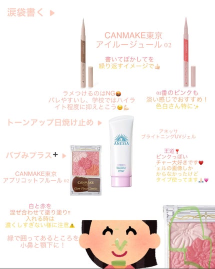 を使ったクチコミ(3枚目)