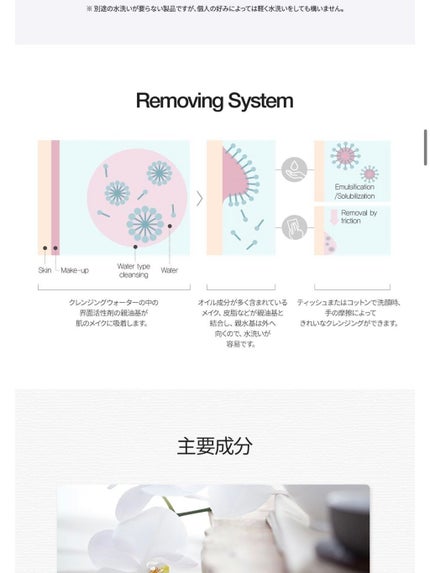 ヒーリングティ ガーデン クレンジングウォーター/the SAEM/クレンジングウォーターを使ったクチコミ(8枚目)