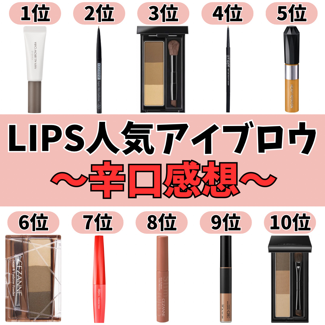 フィルム眉カラー/デジャヴュ/眉マスカラを使ったクチコミ（1枚目）