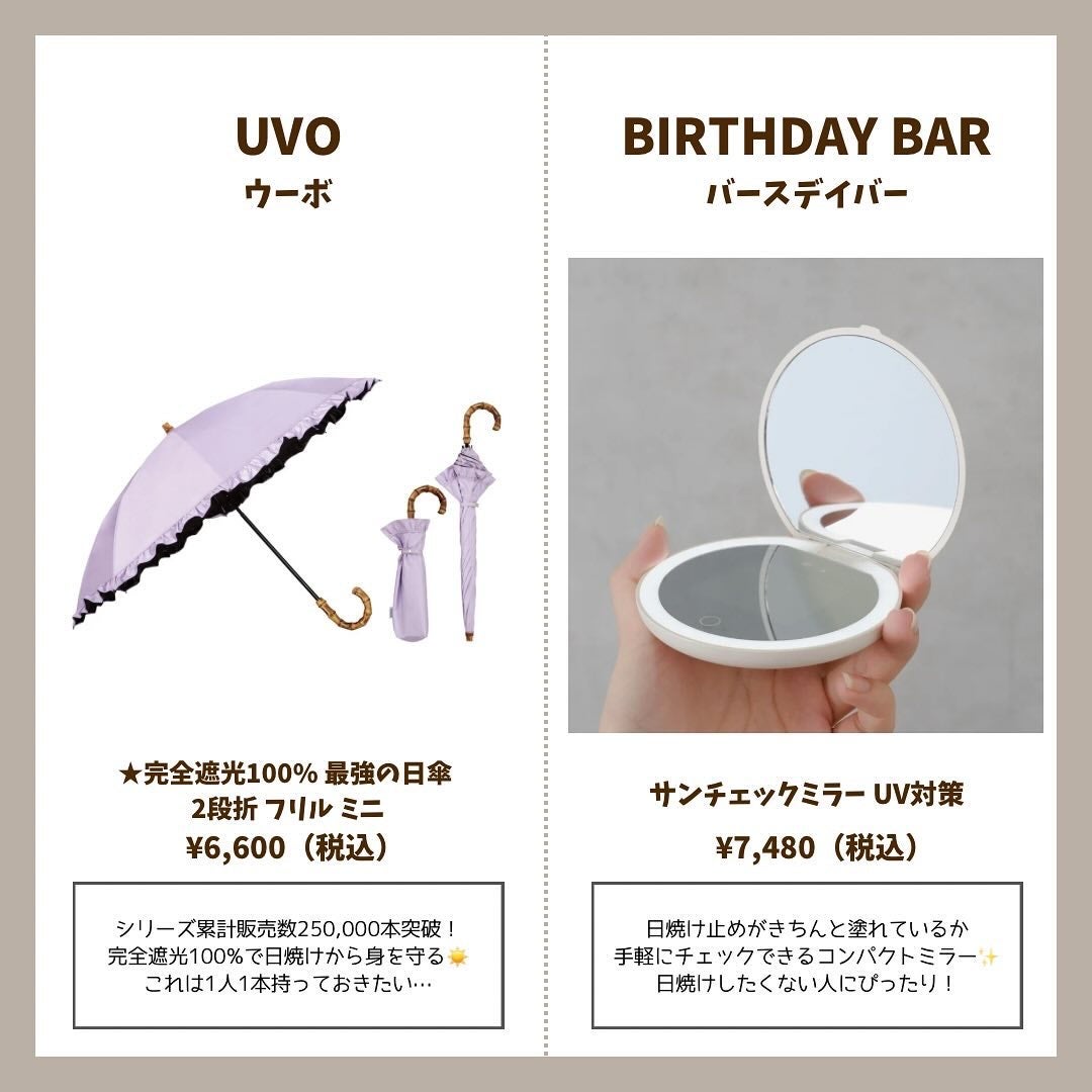 Haru on LIPS 「保存必須/ZOZOTOWNで買えちゃう!!予算7,000円ギ..」(3枚目)