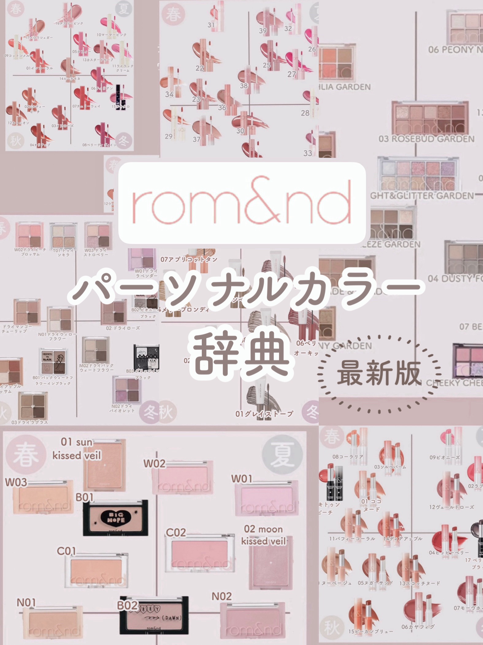 ジューシーラスティングティント/rom&nd/リップティントを使ったクチコミ（1枚目）