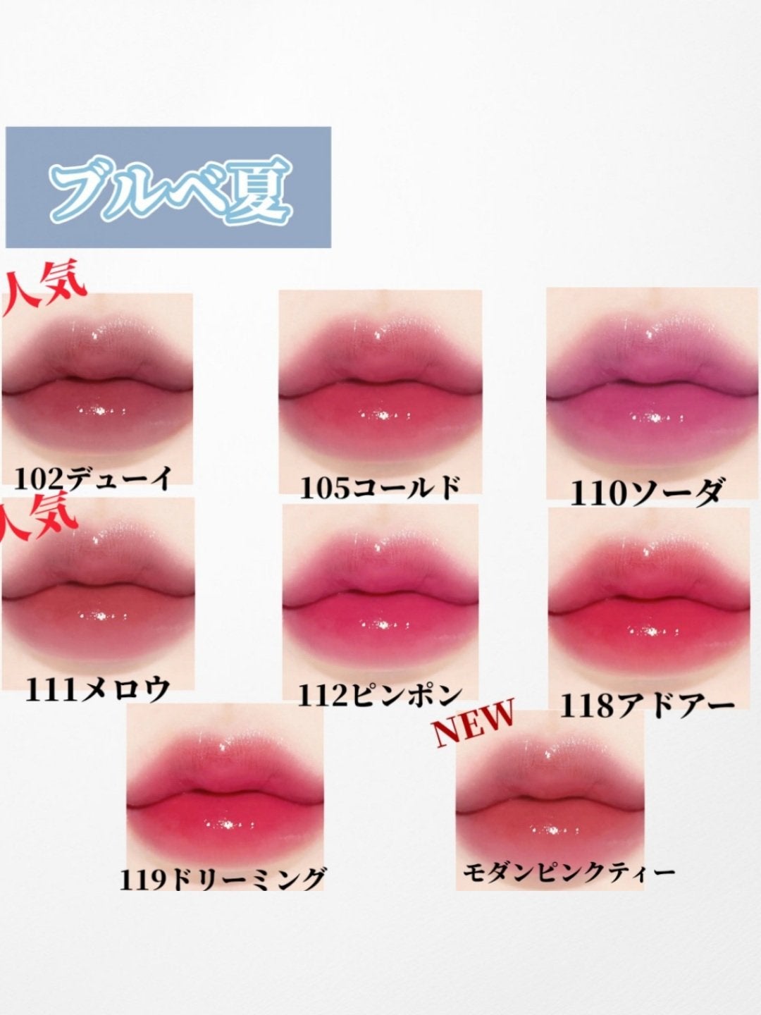 フルーティーグラムティント/Laka/リップティントを使ったクチコミ(3枚目)