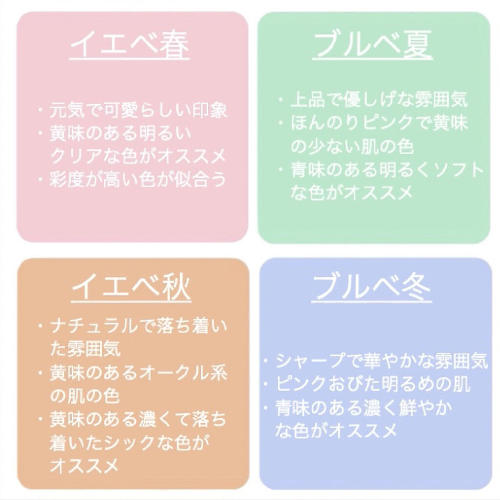 ZOZOGLASS/ZOZOTOWN/その他を使ったクチコミ（3枚目）