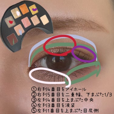 ムーン クライシス アイパレット/shu uemura/アイシャドウパレットを使ったクチコミ（3枚目）