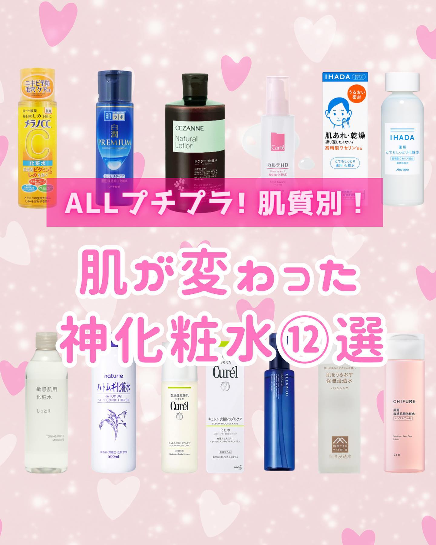 薬用しみ対策 美白化粧水/メラノCC/化粧水を使ったクチコミ（1枚目）