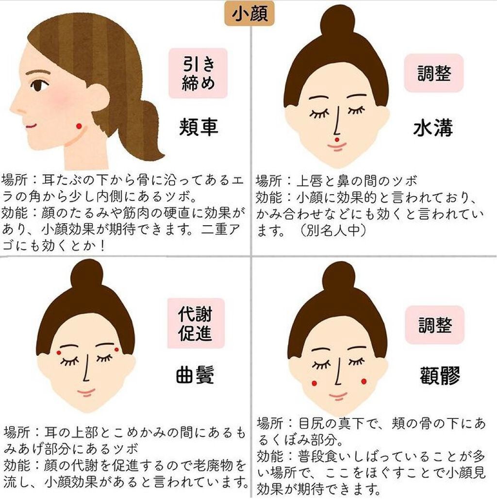 ハトムギ保湿ジェル(ナチュリエ スキンコンディショニングジェル)/ナチュリエ/美容液を使ったクチコミ(4枚目)