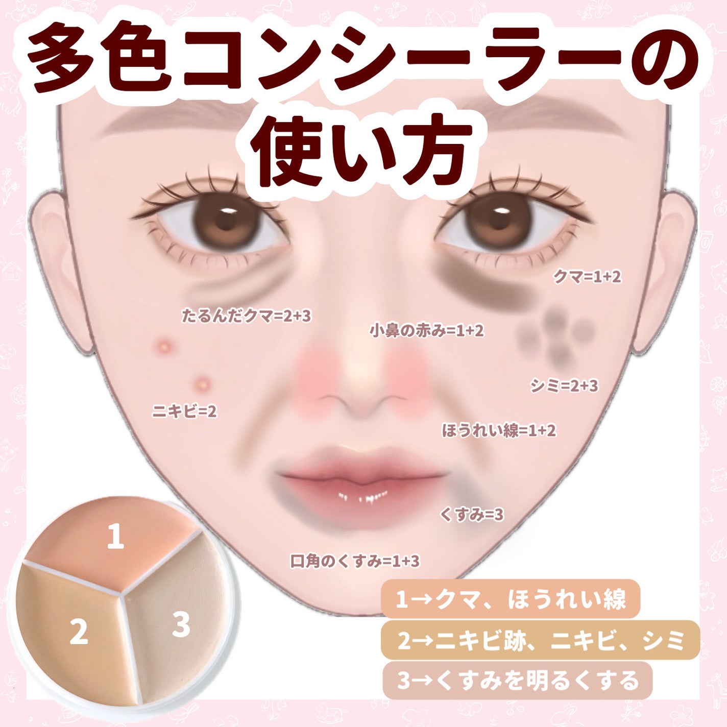 クリエイティブコンシーラーe/IPSA/パレットコンシーラーを使ったクチコミ(1枚目)