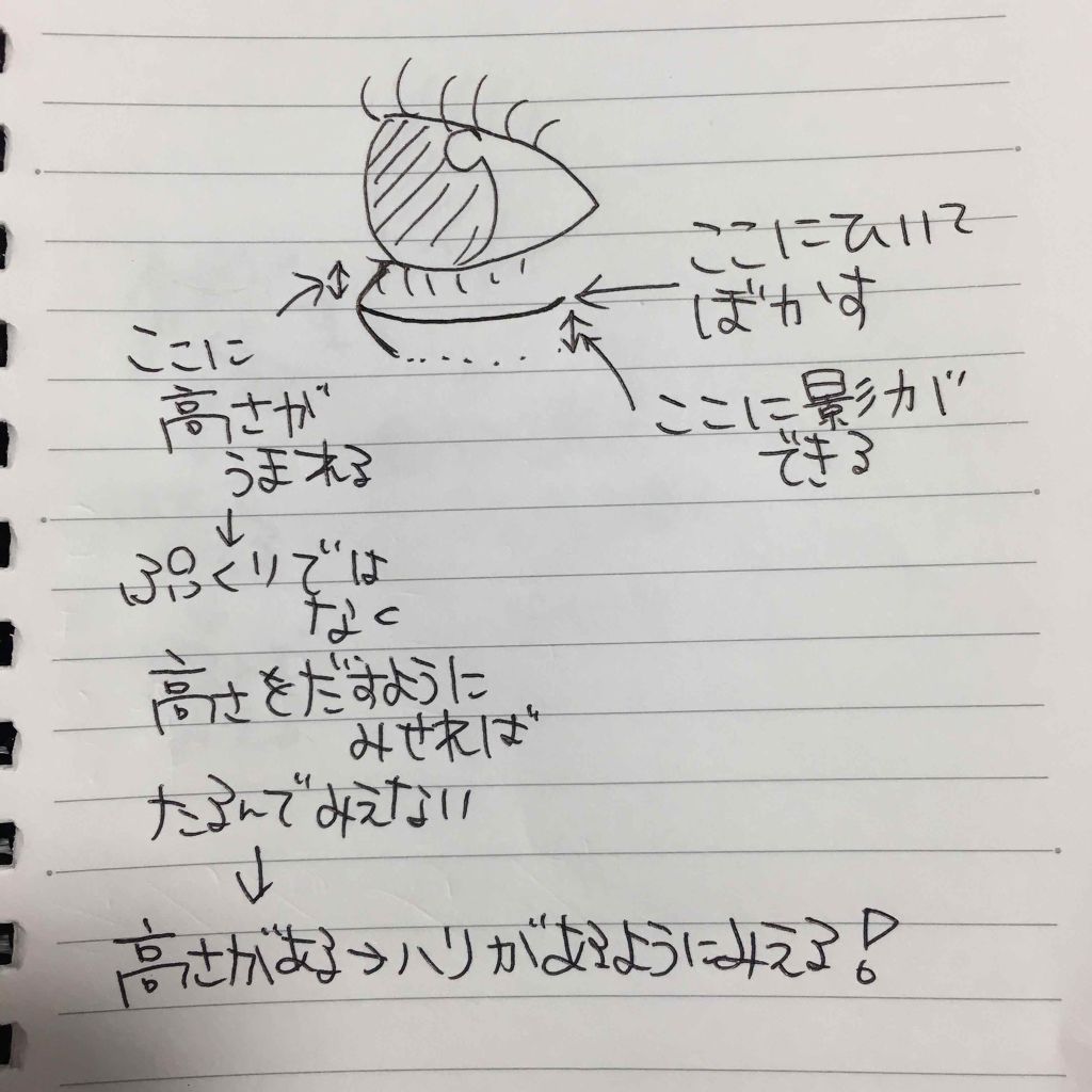 描くふたえアイライナー/CEZANNE/リキッドアイライナーを使ったクチコミ（3枚目）