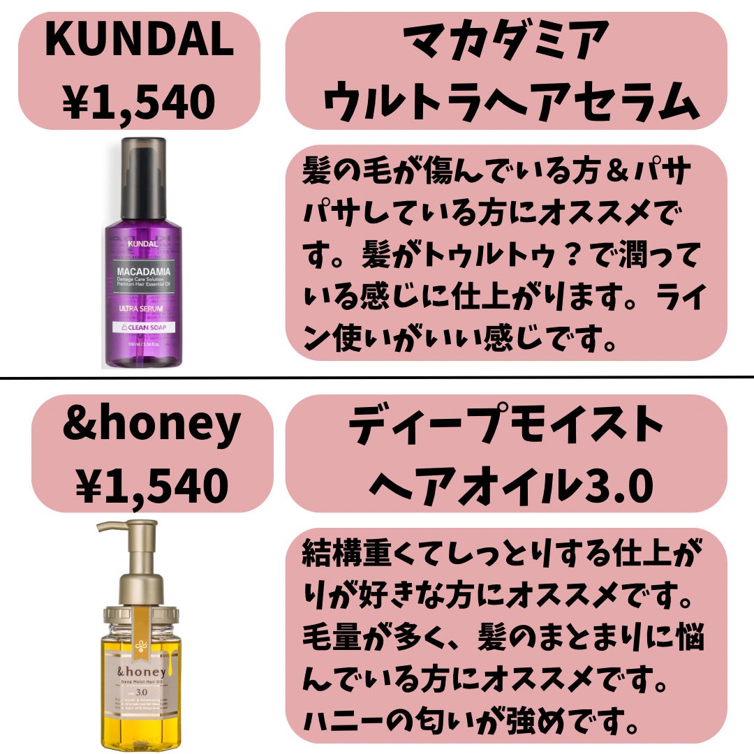 ロレッタ ベースケアオイル/ロレッタ/ヘアオイルを使ったクチコミ(3枚目)