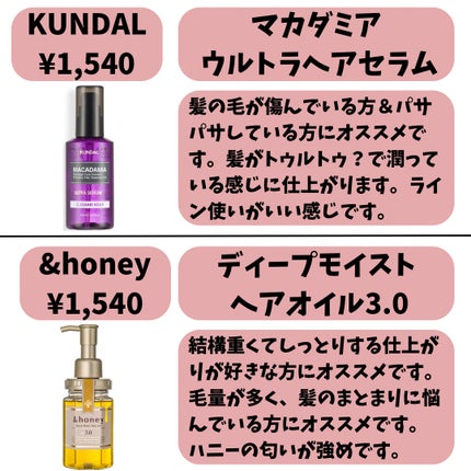 ロレッタ ベースケアオイル/ロレッタ/ヘアオイルを使ったクチコミ(3枚目)