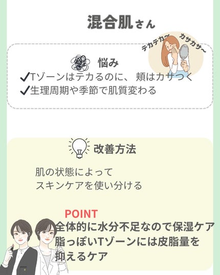 ããðãã©ãã on LIPS ãèªåã®è質ã£ãŠç¥ã£ãŠãïŒä»ããã§ããè質蚺æðã±ã¢æ¹æ³ãã玹ä»..ãïŒ6æç®ïŒ