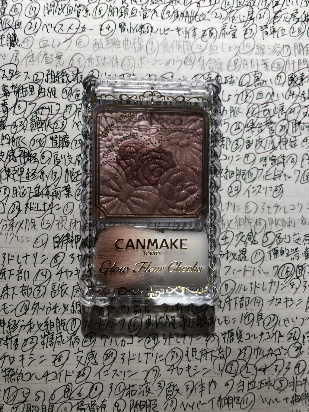 グロウフルールチークス/キャンメイク/パウダーチークを使ったクチコミ（1枚目）