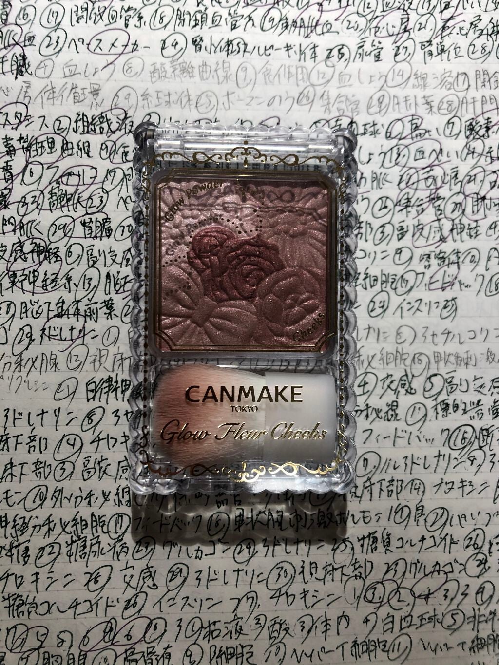 グロウフルールチークス/キャンメイク/パウダーチークを使ったクチコミ(1枚目)