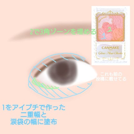 を使ったクチコミ(3枚目)