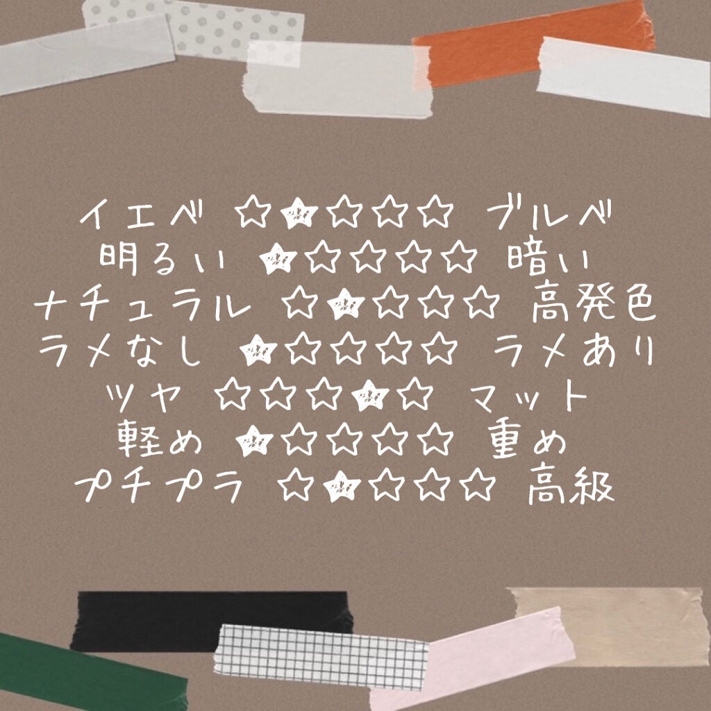 プレイフル クリーム ブラッシュ/NAMING./ジェル・クリームチークを使ったクチコミ(4枚目)