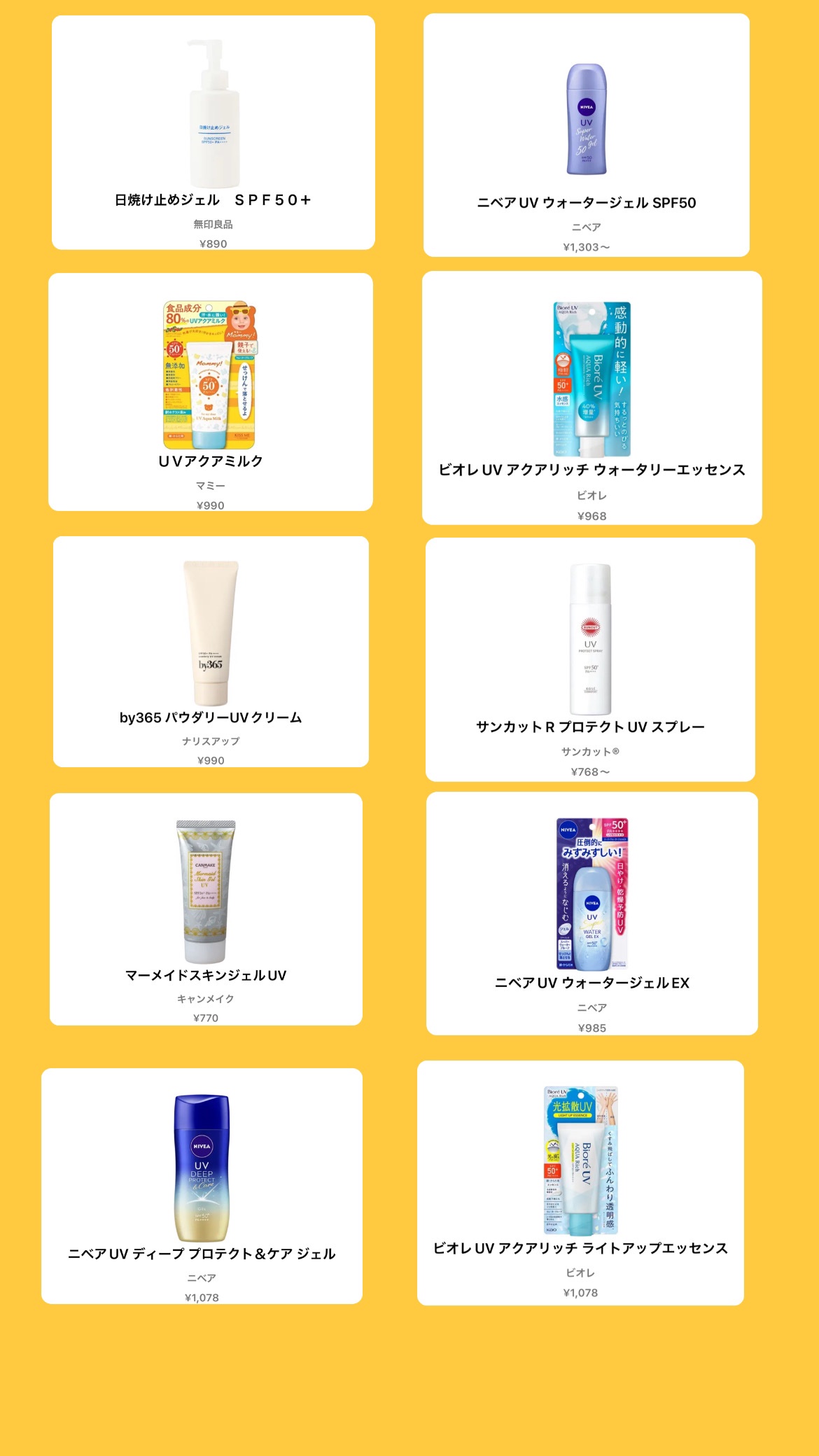 ニベアUV ディープ プロテクト＆ケア ジェル/ニベア/日焼け止めジェルを使ったクチコミ（2枚目）