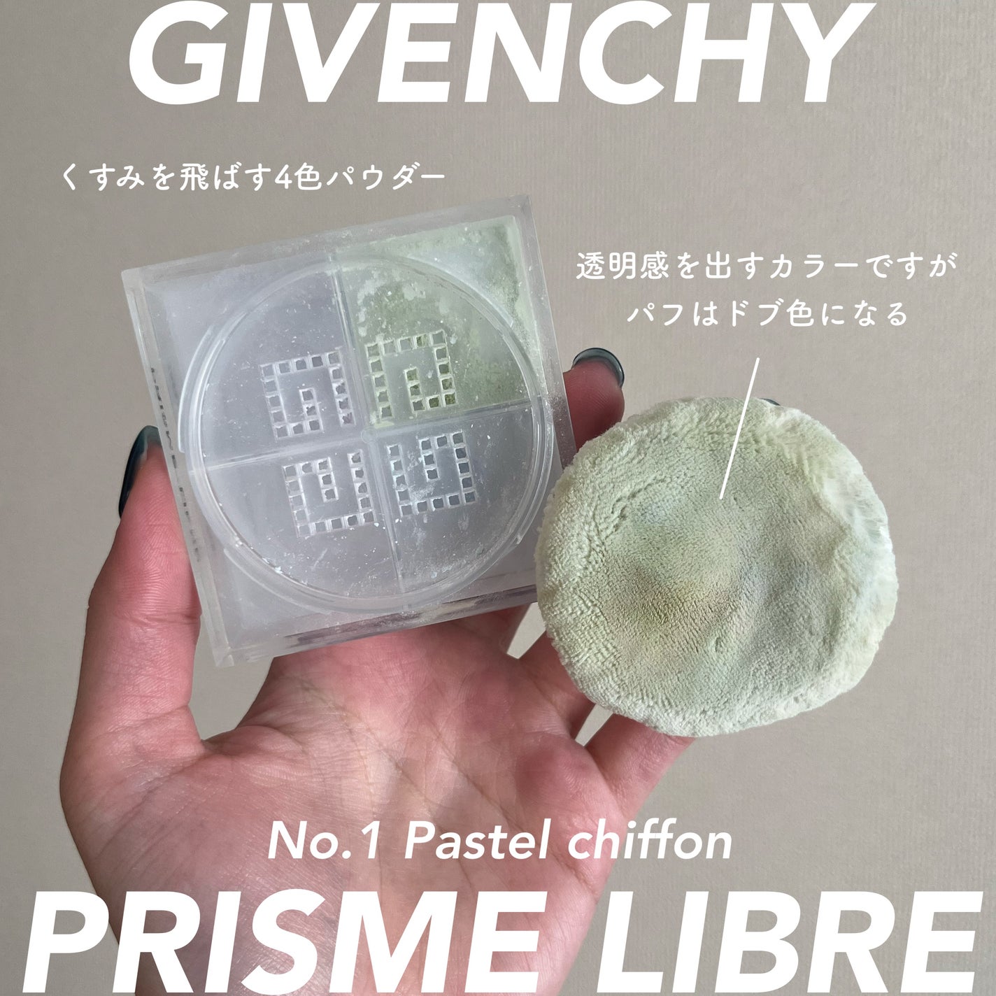 プリズム・リーブル/GIVENCHY/ルースパウダーを使ったクチコミ(2枚目)
