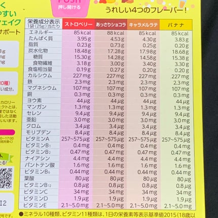 短期スタイル ダイエットシェイク/井藤漢方製薬/美容ドリンクを使ったクチコミ(5枚目)