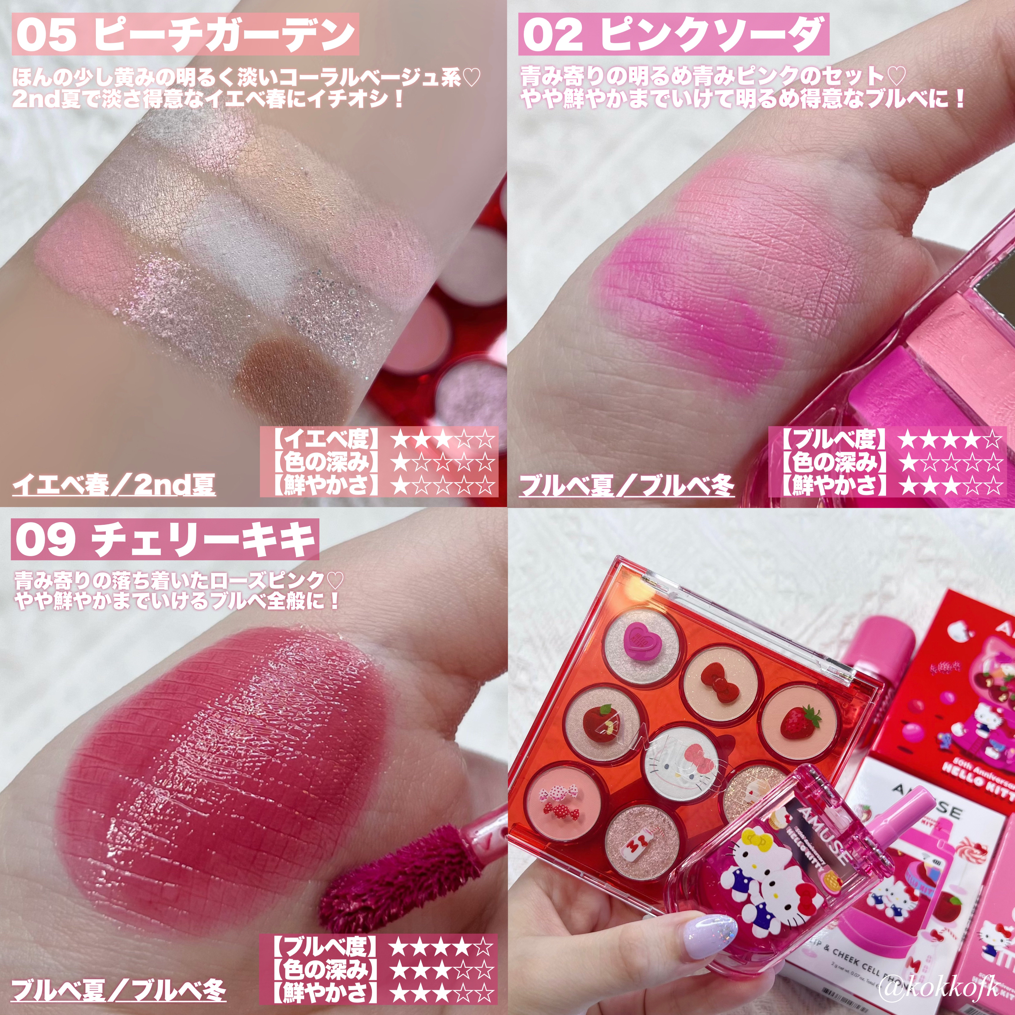 ReVIA 1day｜ReVIA他、3商品を使った口コミ -  AMUSE×キティちゃん