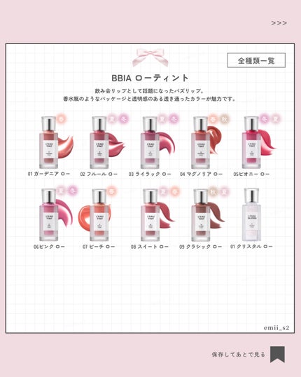 ローティント/BBIA/リップティントを使ったクチコミ(2枚目)