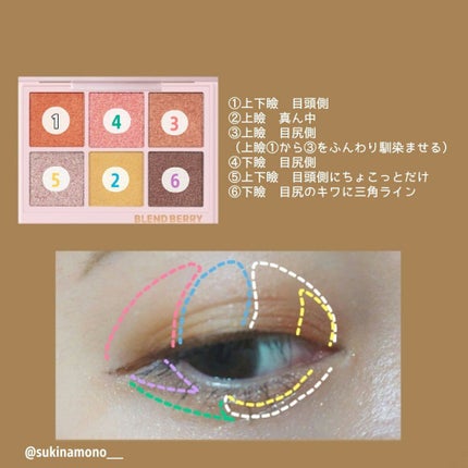 スキルレスライナー/LUMIURGLAS/リキッドアイライナーを使ったクチコミ(3枚目)