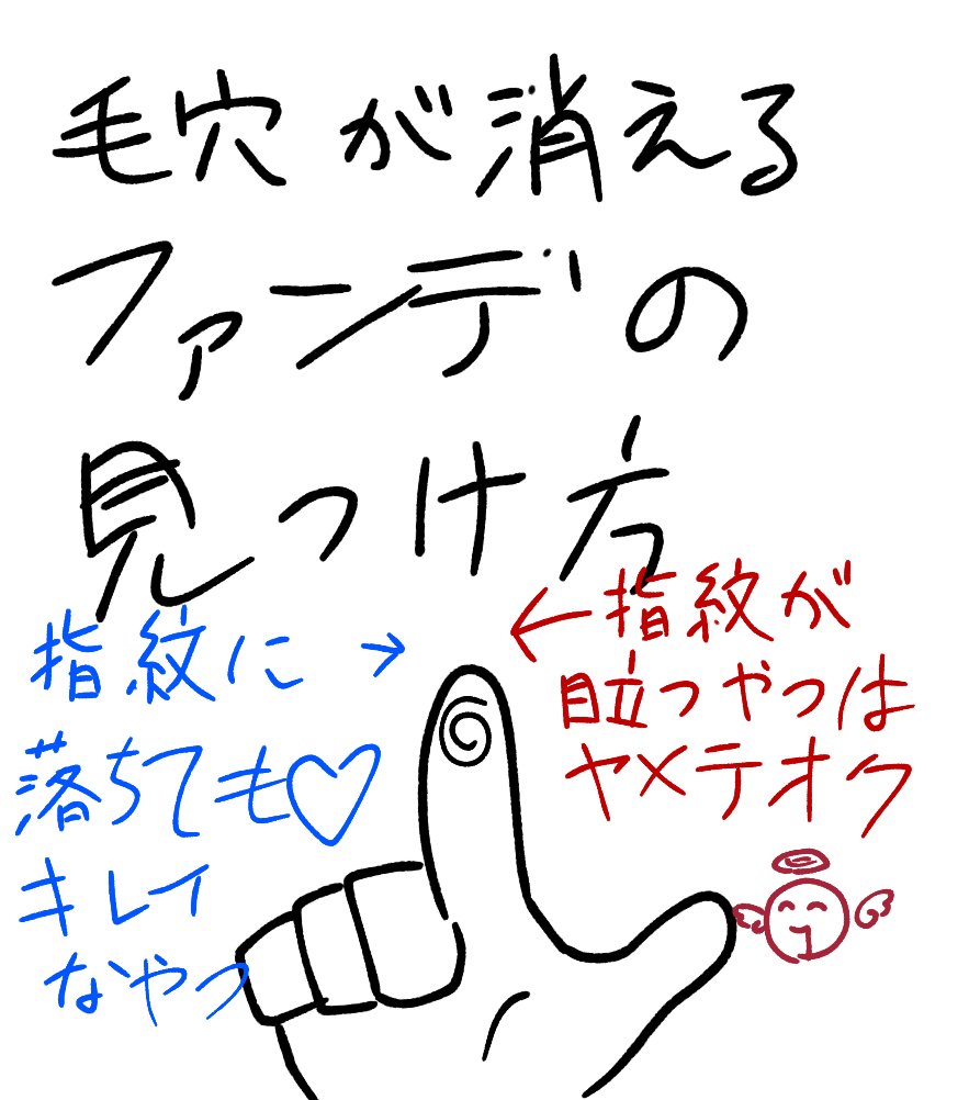 リアルカバーリキッド（セミマット） 03/KATE/リキッドファンデーションを使ったクチコミ（2枚目）