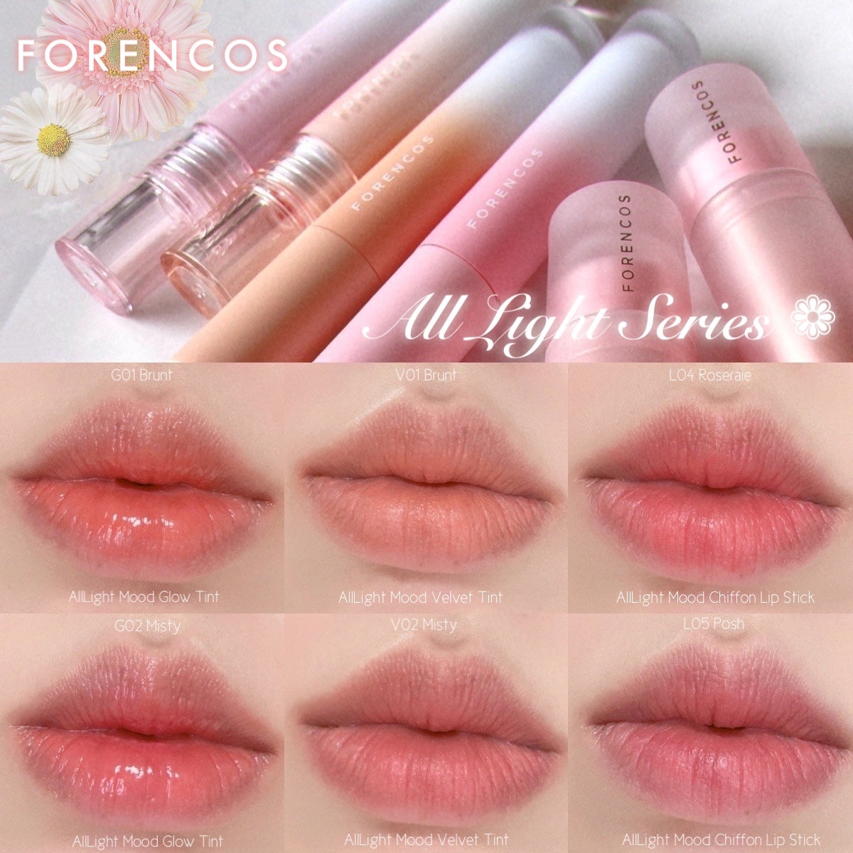 オールライトムードグローティント/フォレンコス/リップティントを使ったクチコミ(1枚目)