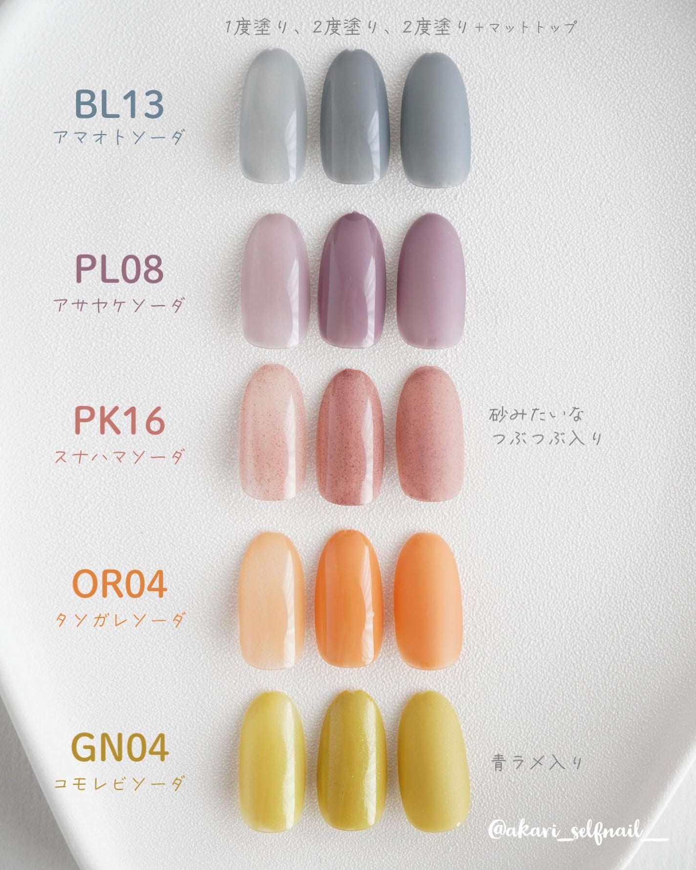 ミニネイル/パラドゥ/マニキュアを使ったクチコミ(2枚目)