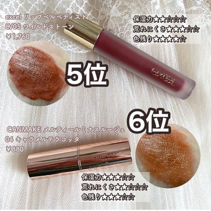 ジューシーラスティングティント/rom&nd/リップティントを使ったクチコミ(3枚目)