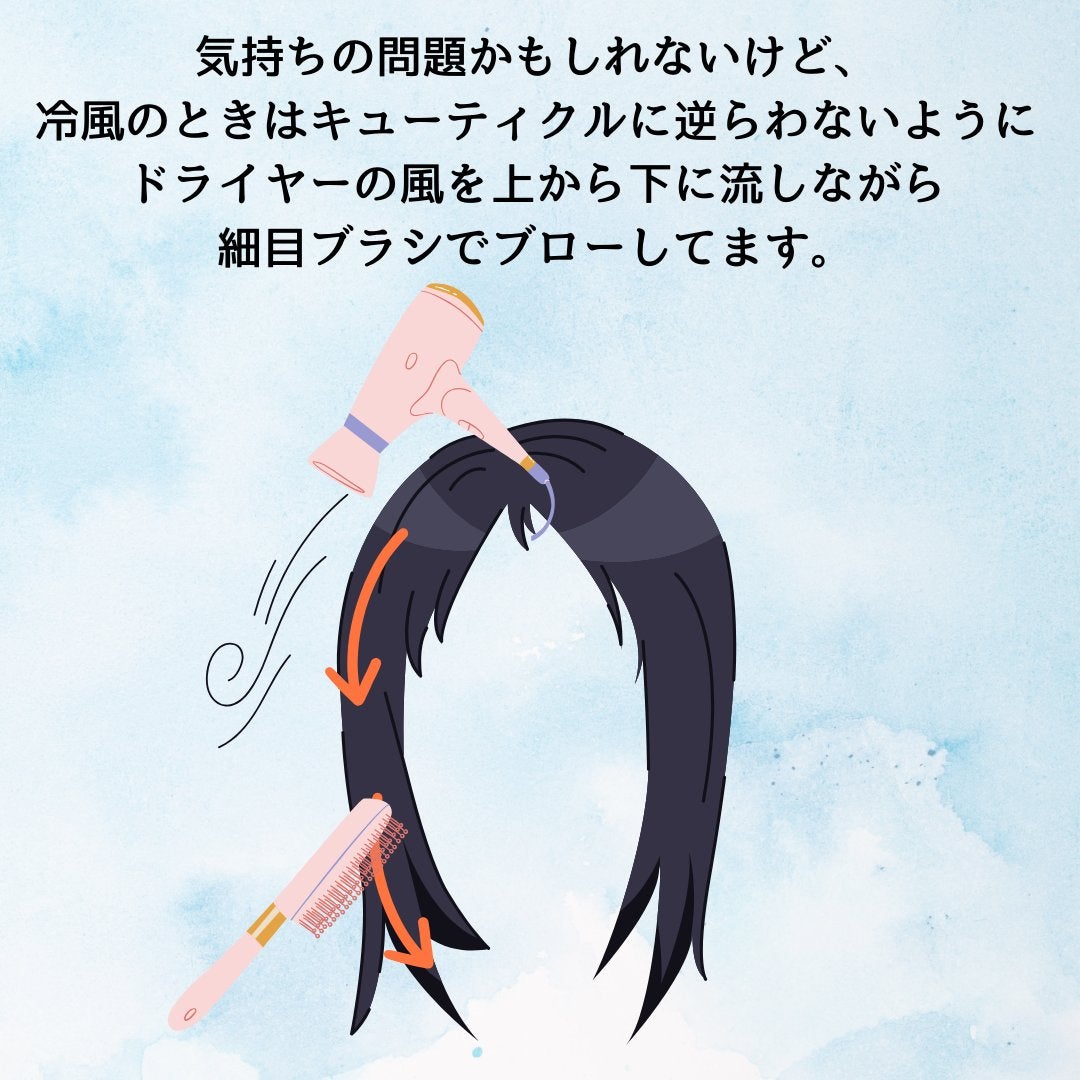 アクアナイト マルチ ヘア&ボディオイル/ululis/ヘアオイルを使ったクチコミ(3枚目)