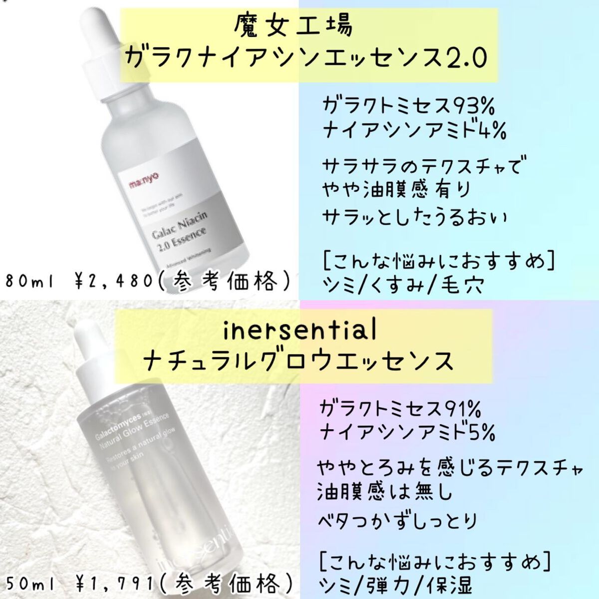 ガラクナイアシン2.0エッセンス/manyo/美容液を使ったクチコミ（2枚目）