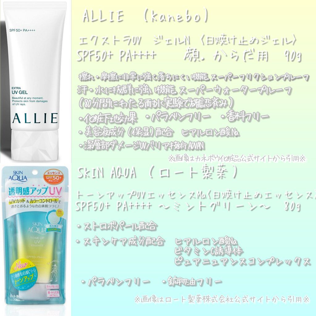 スキンアクア トーンアップUVエッセンス/スキンアクア/日焼け止めクリームを使ったクチコミ（2枚目）