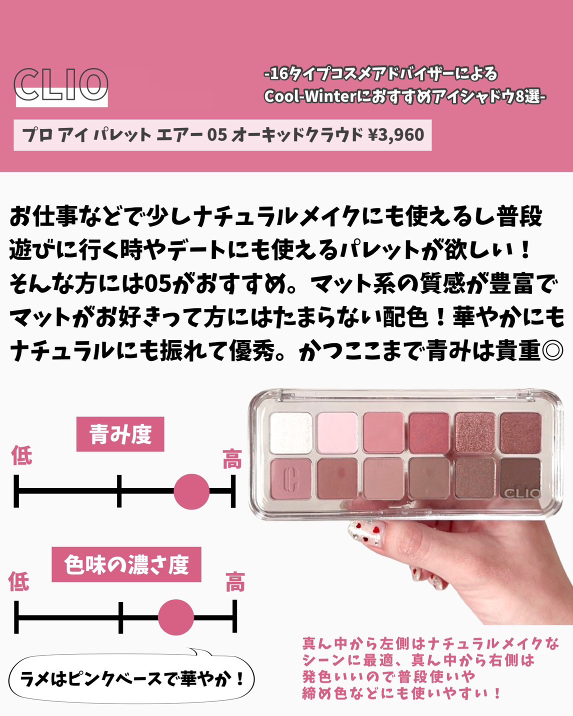 シャドーカスタマイズ (フローティング)/MAJOLICA MAJORCA/単色アイシャドウを使ったクチコミ（2枚目）