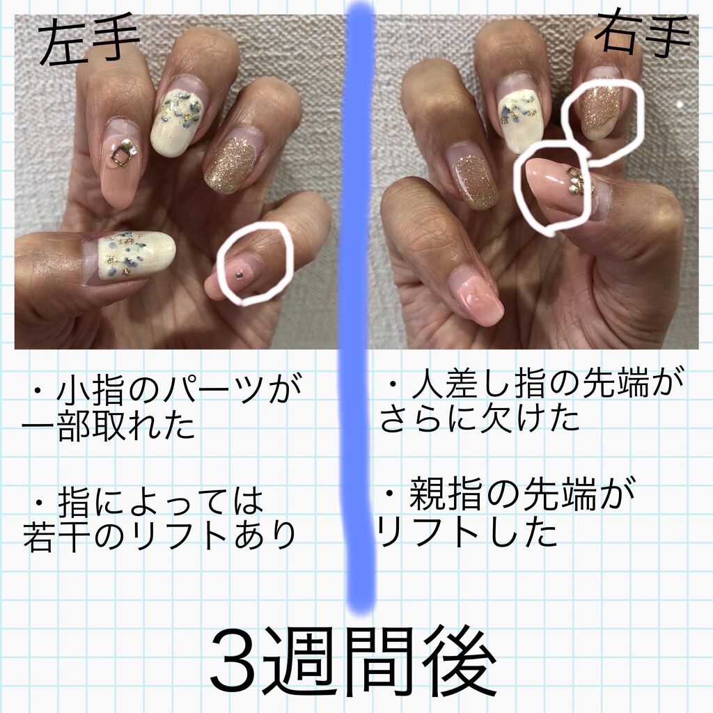 ソルースジェル　カラージェル/ソルースジェル/ジェルネイルを使ったクチコミ（3枚目）