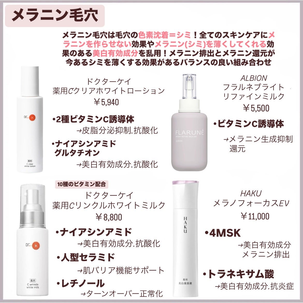 VC100エッセンスローション EX/ドクターシーラボⓇ/化粧水を使ったクチコミ(7枚目)