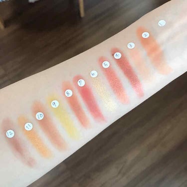 Yes,Please! Shadow Palette/ColourPop/アイシャドウパレットを使ったクチコミ（3枚目）