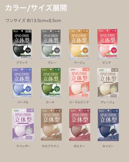 立体型スパンレース不織布カラーマスク/ISDG 医食同源ドットコム/マスクを使ったクチコミ(4枚目)