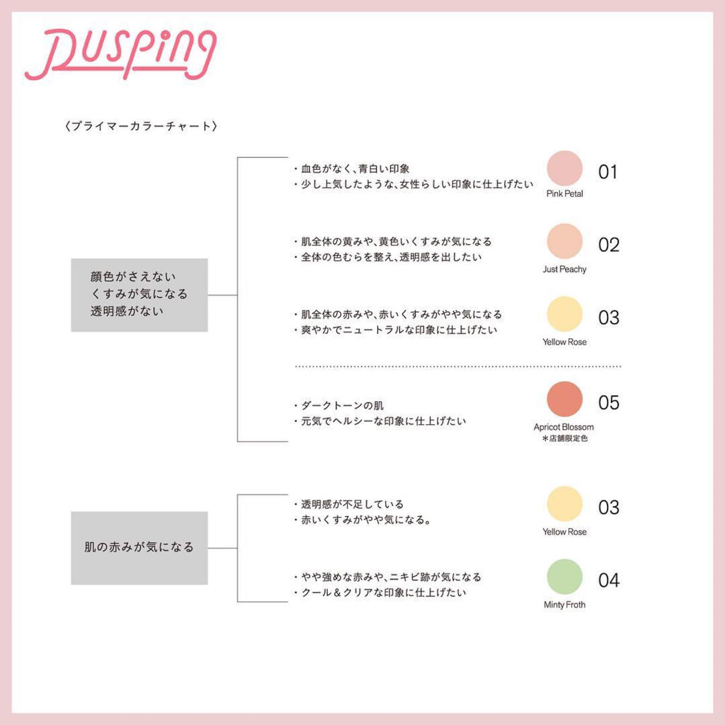 アンジェリックコンプレクションプライマー/THREE/化粧下地を使ったクチコミ（2枚目）
