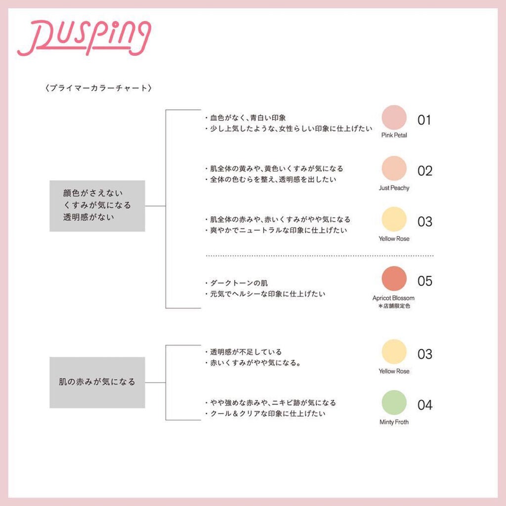 アンジェリックコンプレクションプライマー/THREE/化粧下地を使ったクチコミ(2枚目)