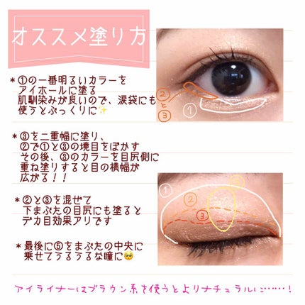 ショコラスウィート アイズ/リンメル ロンドン/アイシャドウパレットを使ったクチコミ(4枚目)