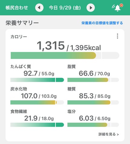 なこ on LIPS 「糖質気持ちオーバーだけどなんかバランス良くていいかも…?続ける..」(1枚目)