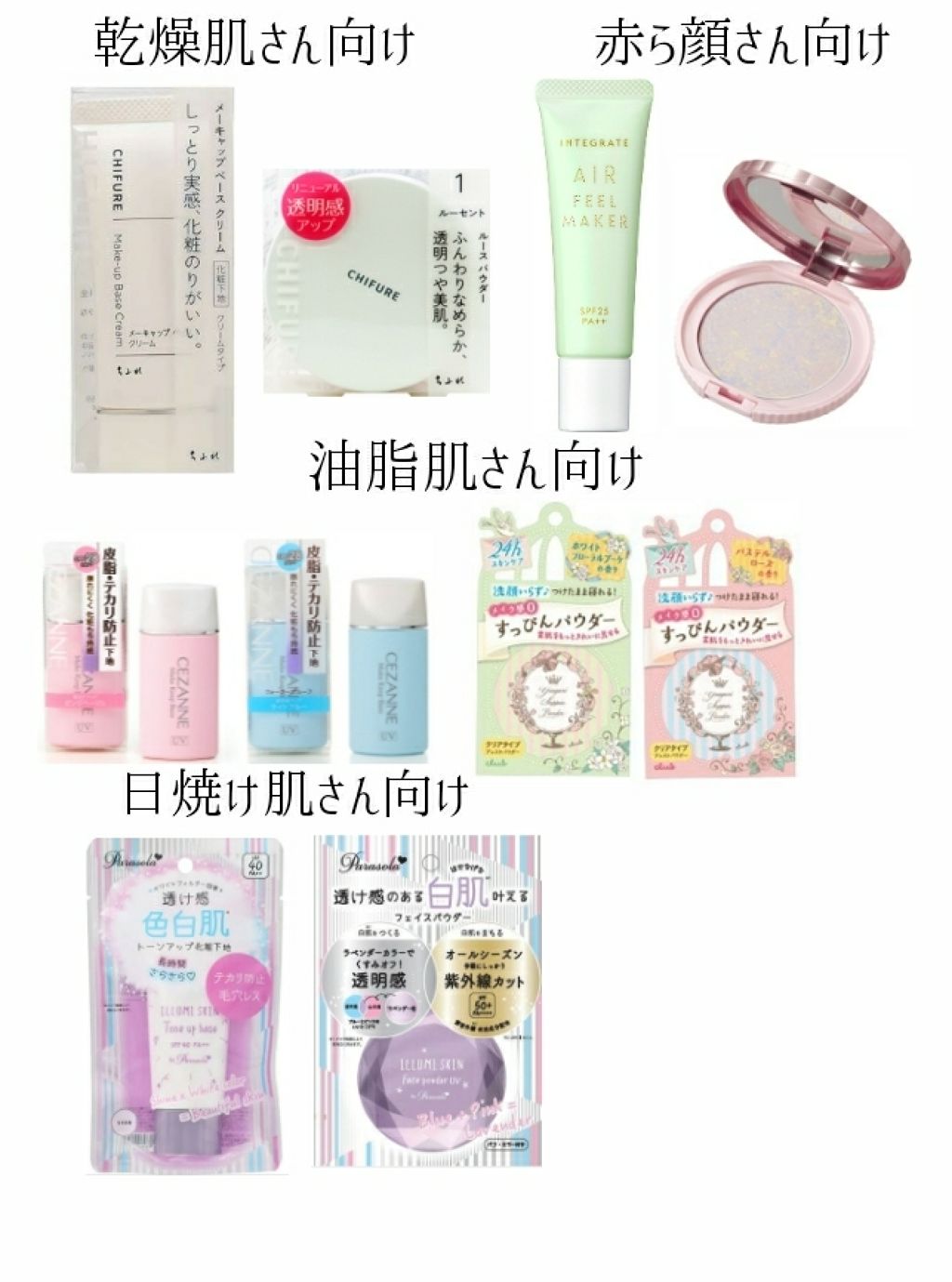 パラソーラ イルミスキン トーンアップベース<SPF40/ PA++>/パラソーラ/化粧下地を使ったクチコミ（1枚目）