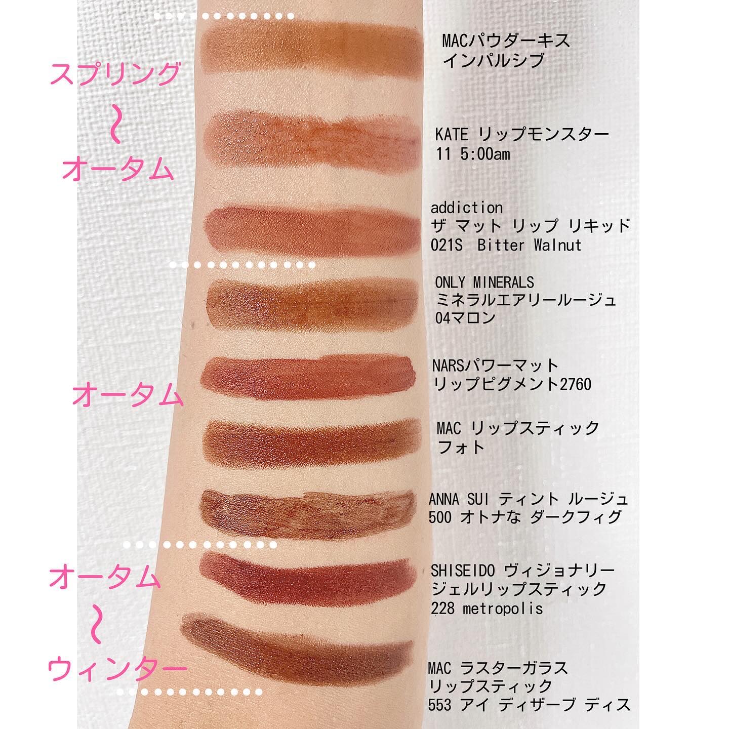 M・A・C・NARS・SHISEIDO・ADDICTION・ONLY MINERALS・KATE・ANNA SUI