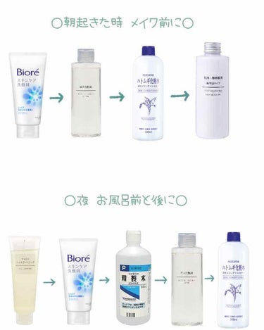 精製水（医薬品）/健栄製薬/その他を使ったクチコミ（3枚目）