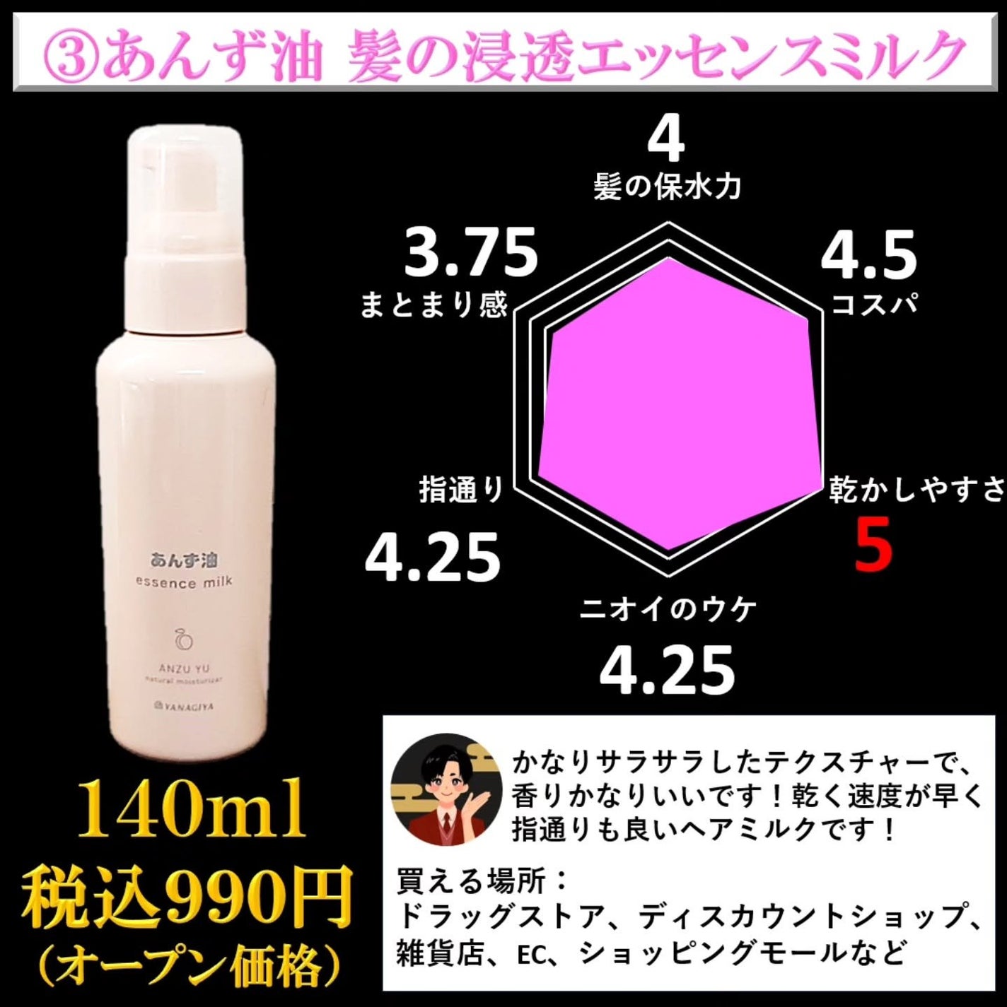 CCミルク/エッセンシャル/ヘアミルクを使ったクチコミ(4枚目)