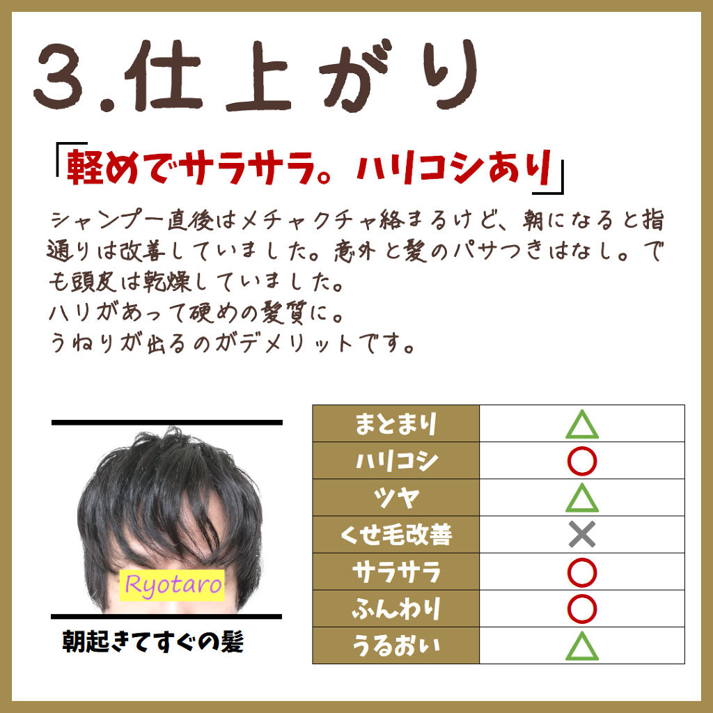 オムニサンスシャンプー/オムニサンス/シャンプー・コンディショナーを使ったクチコミ（3枚目）