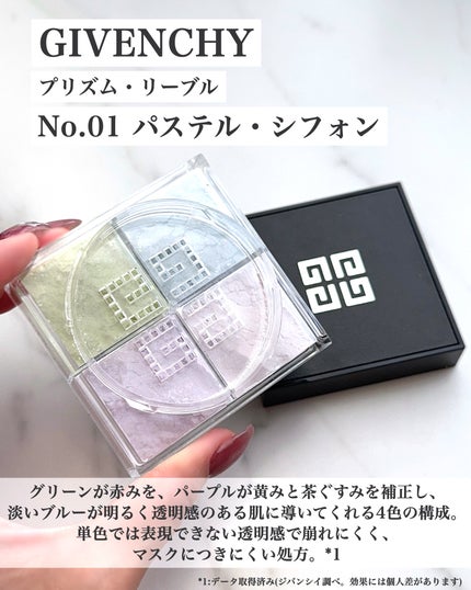 プリズム・リーブル/GIVENCHY/ルースパウダーを使ったクチコミ(5枚目)