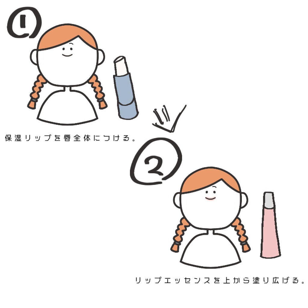 モイスチャーリップ 無香料/ニベア/リップクリームを使ったクチコミ(2枚目)